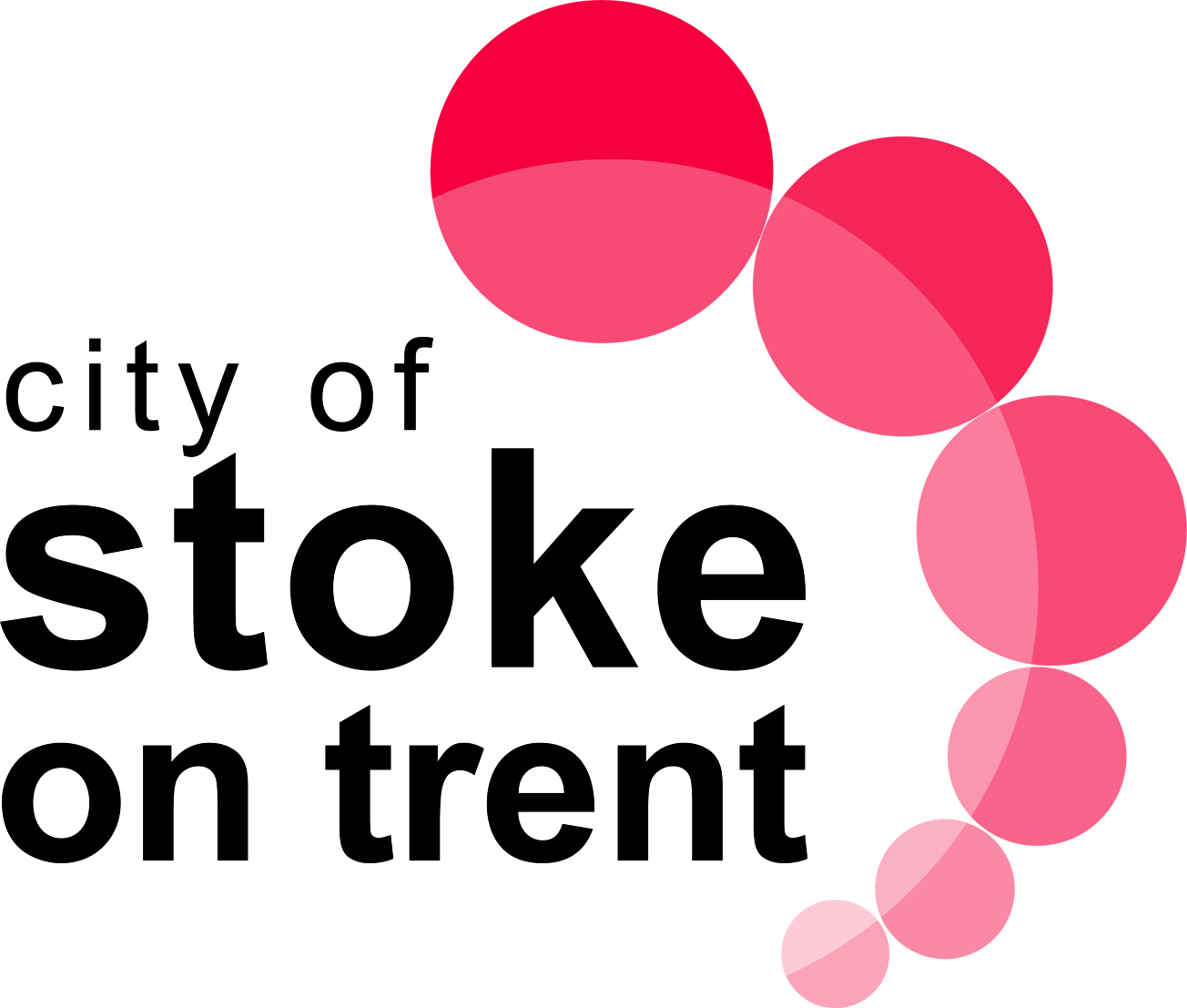 Stoke on Trent City Council